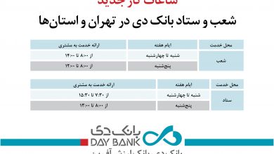 ساعات کار جدید شعب و ستاد بانک دی
