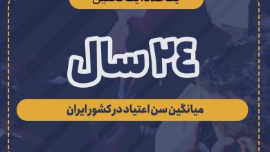 ۲۴ سال، میانگین سن اعتیاد در کشور