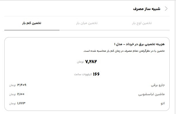 با این چند ترفند ساده مصرف برق خود را تا 15 درصد کم کنید