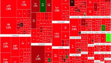 بورس سراسر قرمزپوش شد/ سقوط ۶۱ هزار واحدی شاخص کل