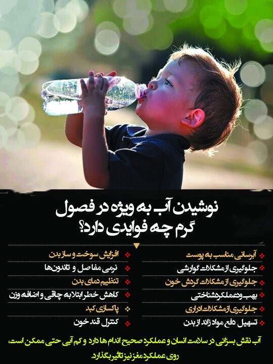 اینفوگرافیک| فواید نوشیدن آب به ویژه در فصول گرم سال