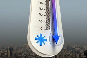 تهران ۵ درجه خنک‌تر می‌شود